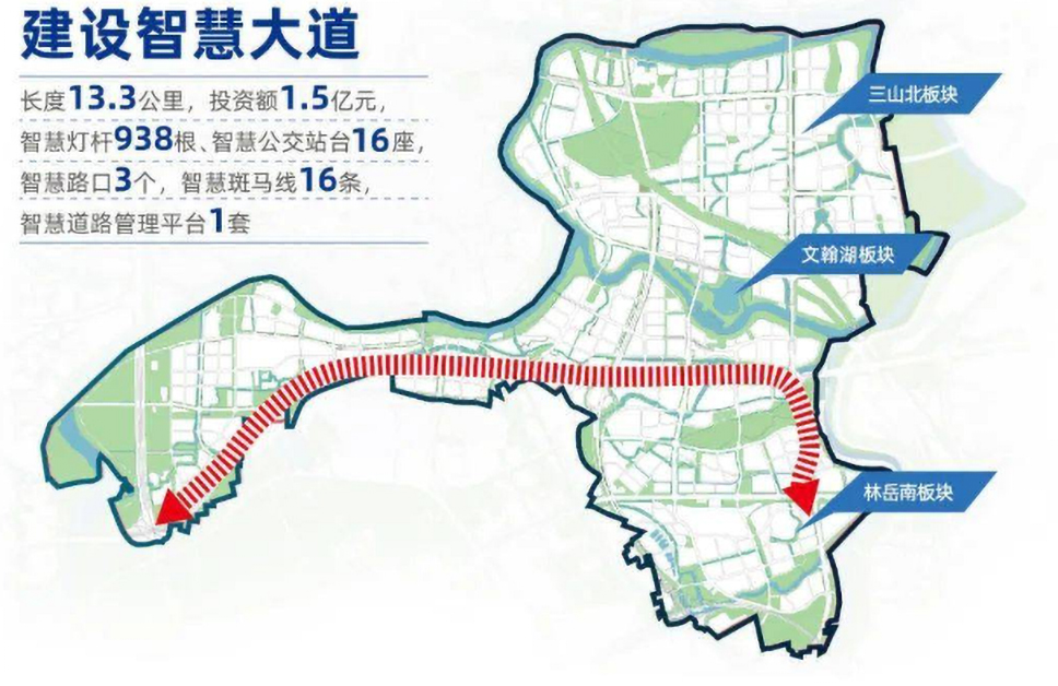 佛山市三龍灣智慧城市交通項(xiàng)目成功案例