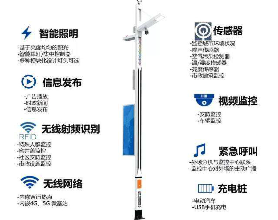 宇泰網(wǎng)管型工業(yè)級交換機(jī)在智慧路燈中的應(yīng)用