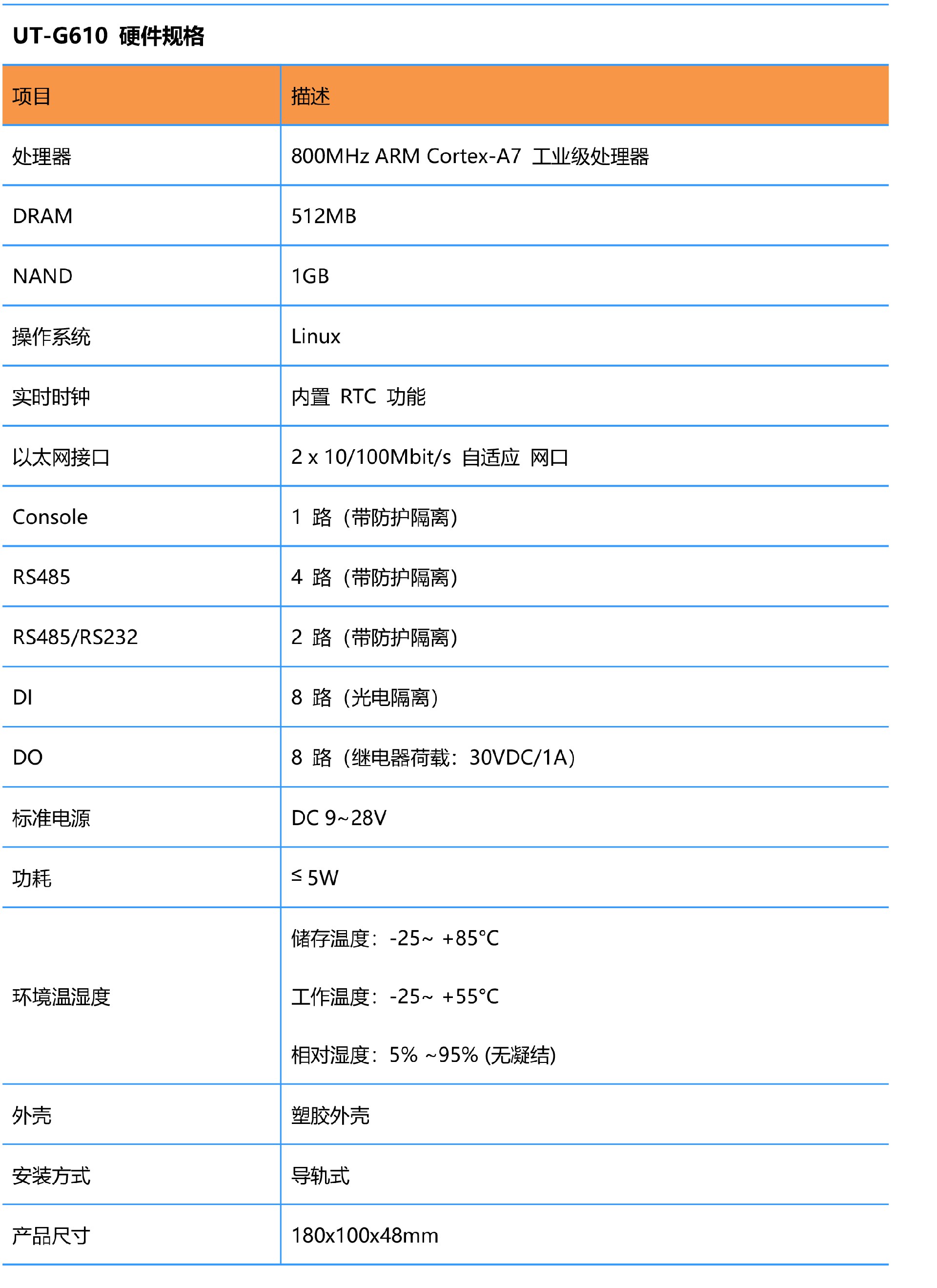 UT-G610 產(chǎn)品規(guī)格書(shū)-V1.0(1)-4.jpg