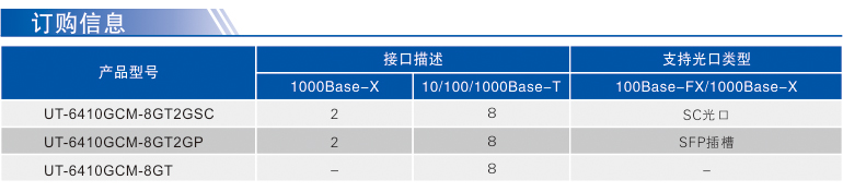 訂購(gòu)信息.jpg