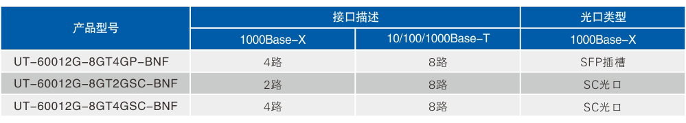 訂購(gòu)信息.jpg