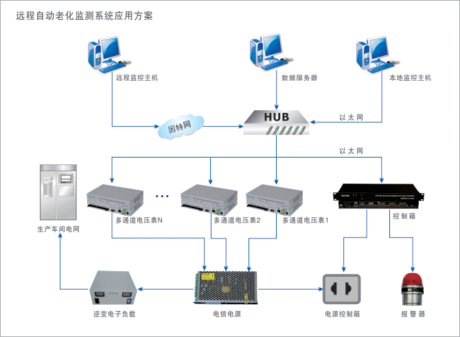 1700535746287186.jpg 應用領域示意圖.jpg