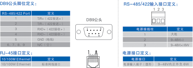 1700535757503697.jpg 連接器和信號.jpg