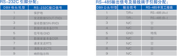 1700536026412545.jpg 連接器和信號.jpg