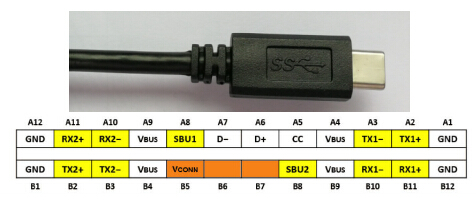 USB-C類(lèi)：USB TYPE-C信號(hào)輸入及引腳分配圖.jpg